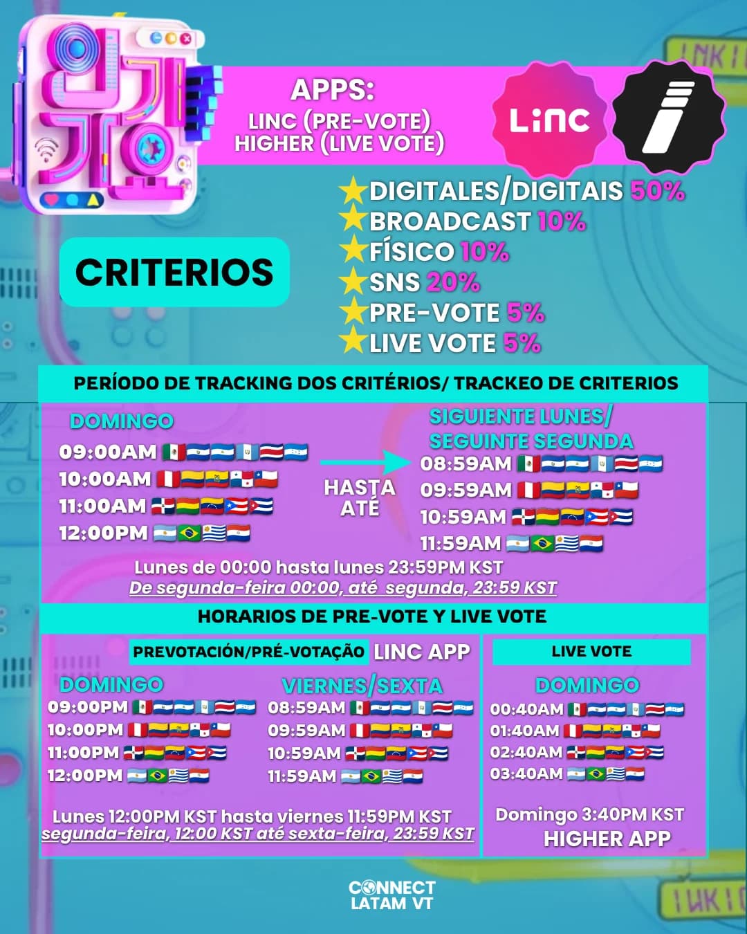 Show musical para Inkigayo