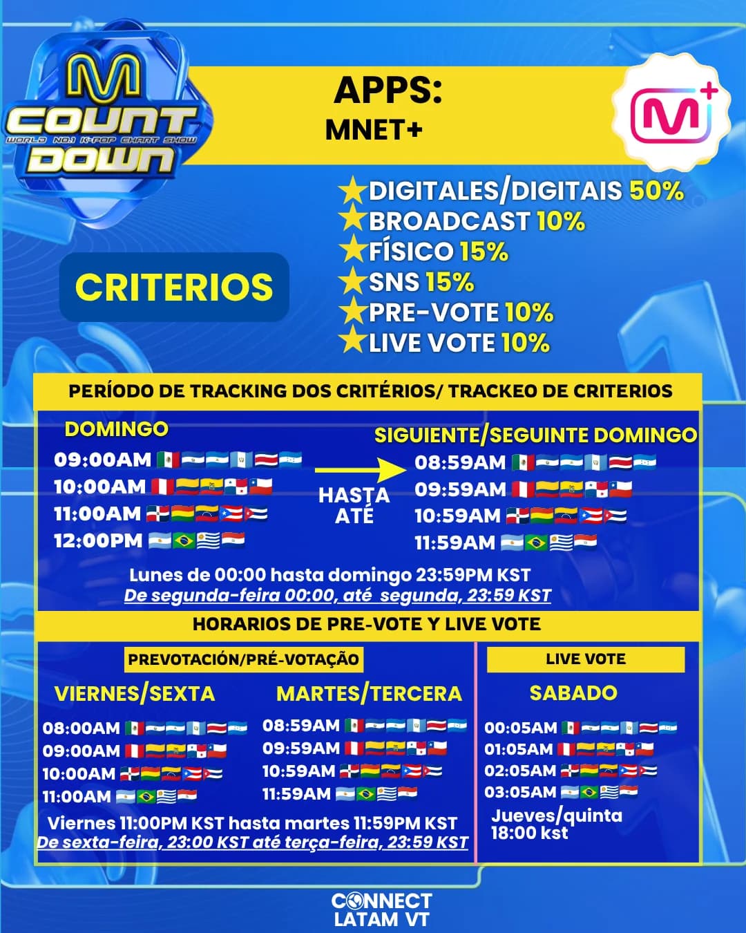 Show musical para Mcountdown