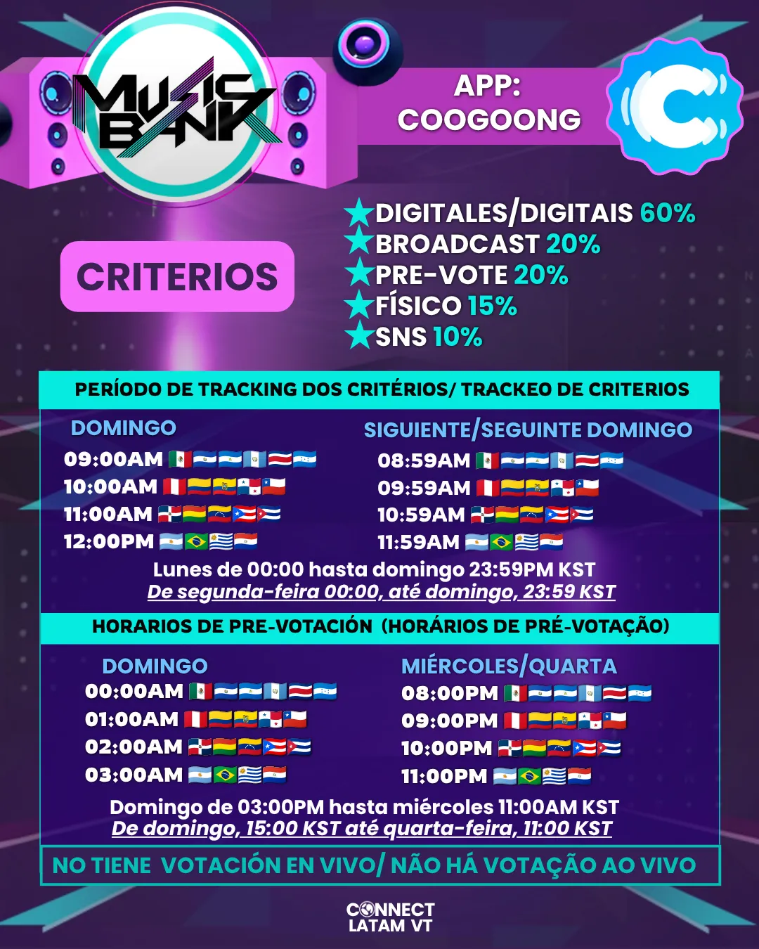 Show musical para Music Bank