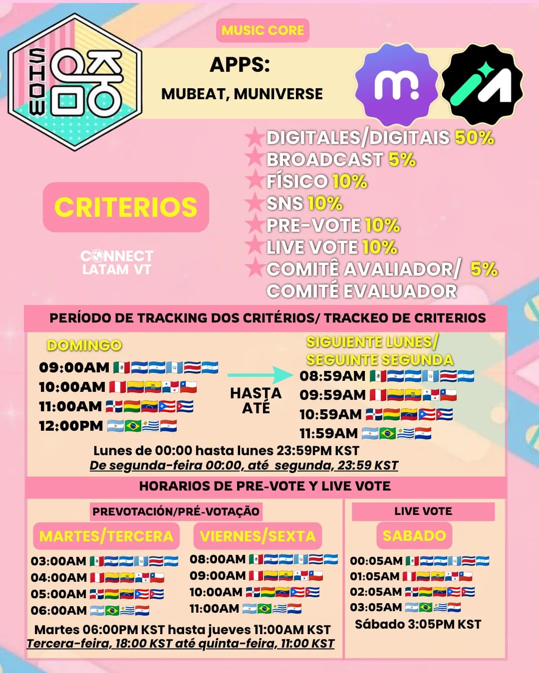 Show musical para Music Core