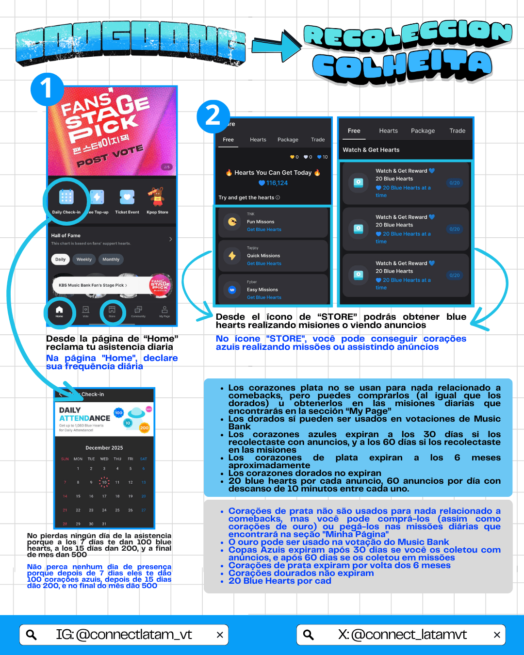 Tutorial Coogoong paso 3