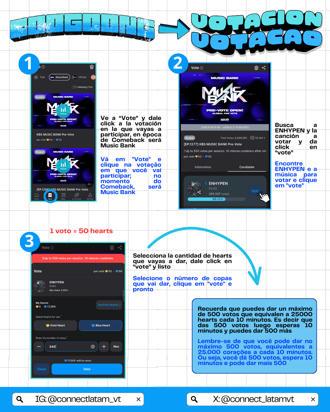 Tutorial Coogoong paso 5