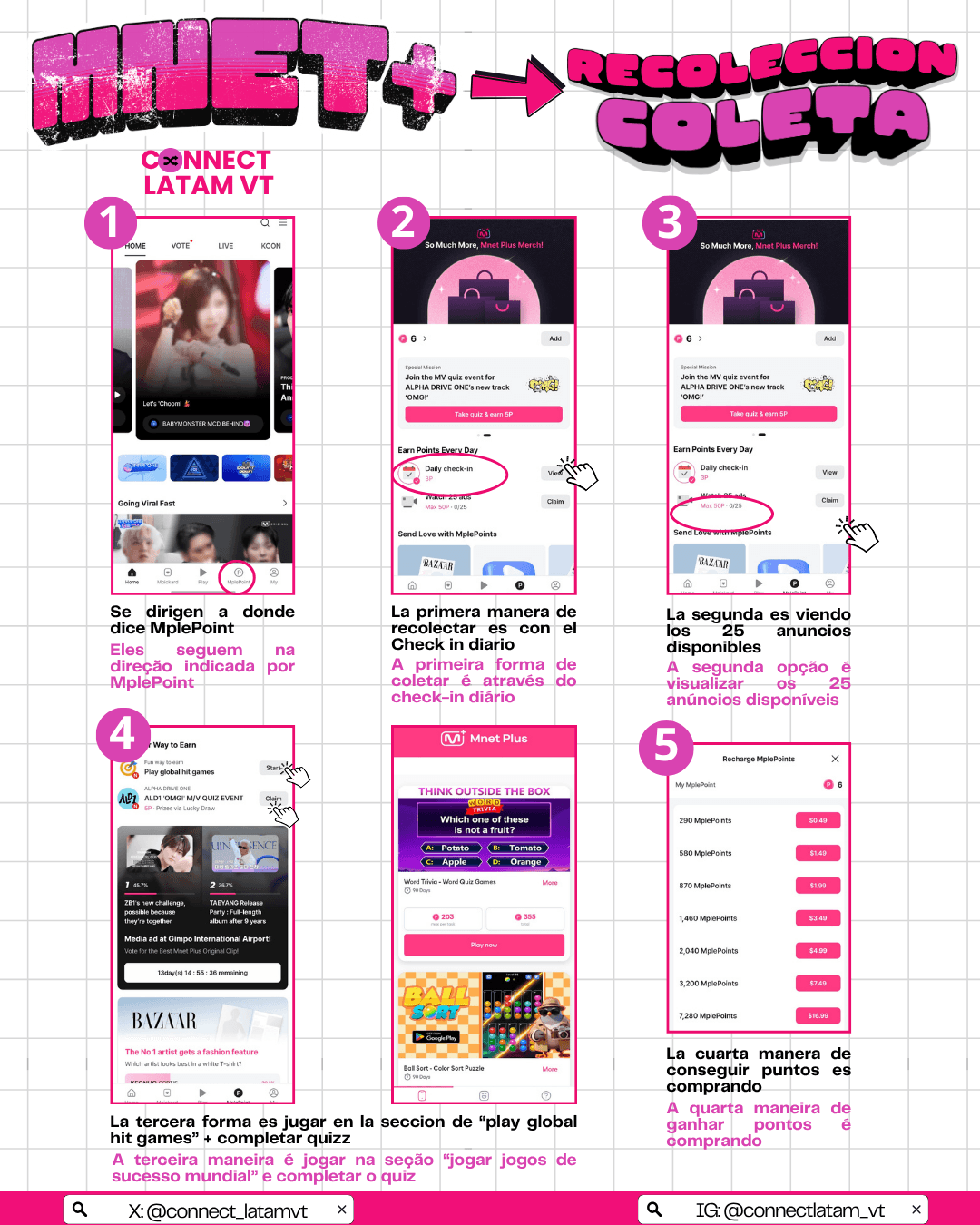 Tutorial Mnet paso 1
