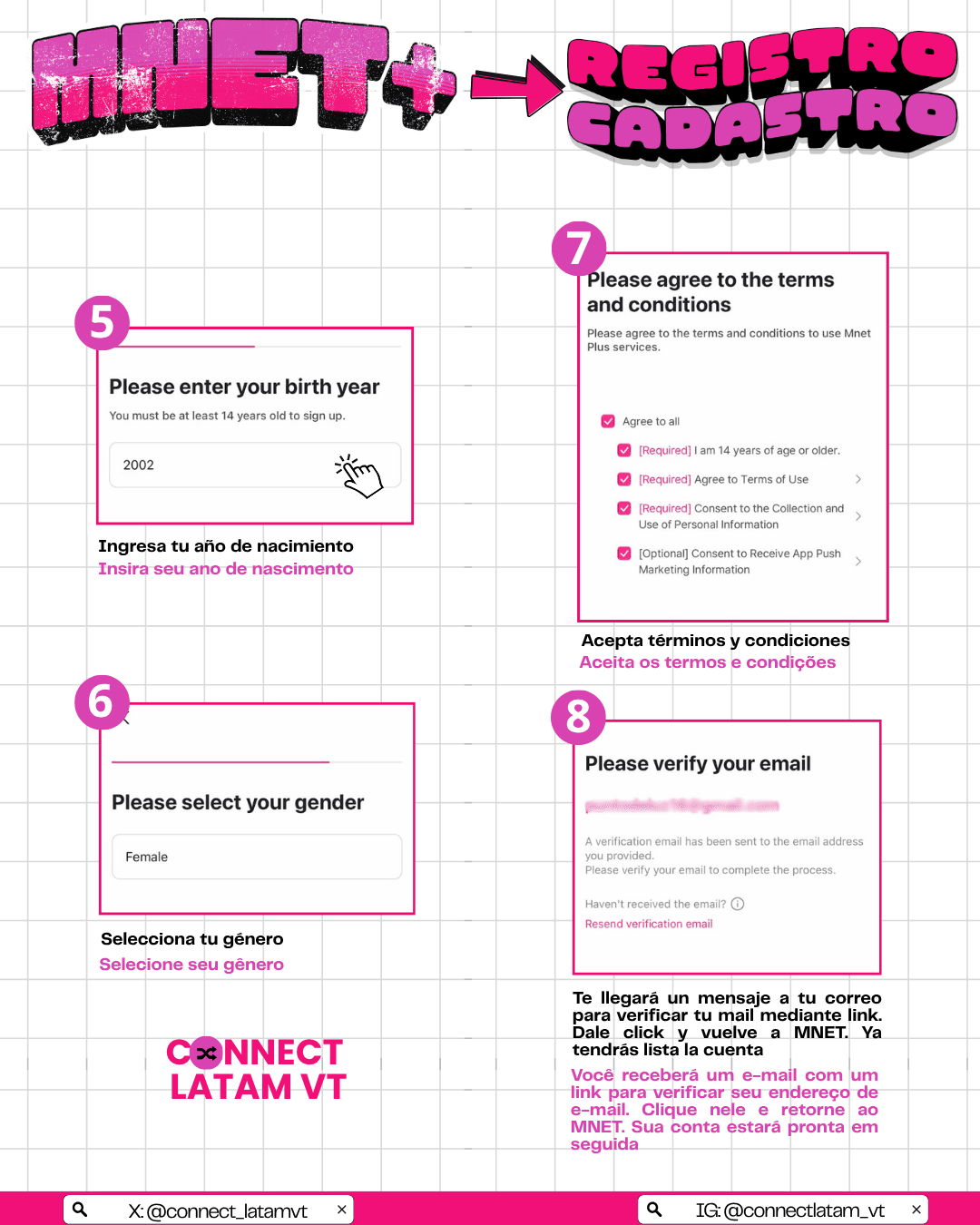 Tutorial Mnet paso 2